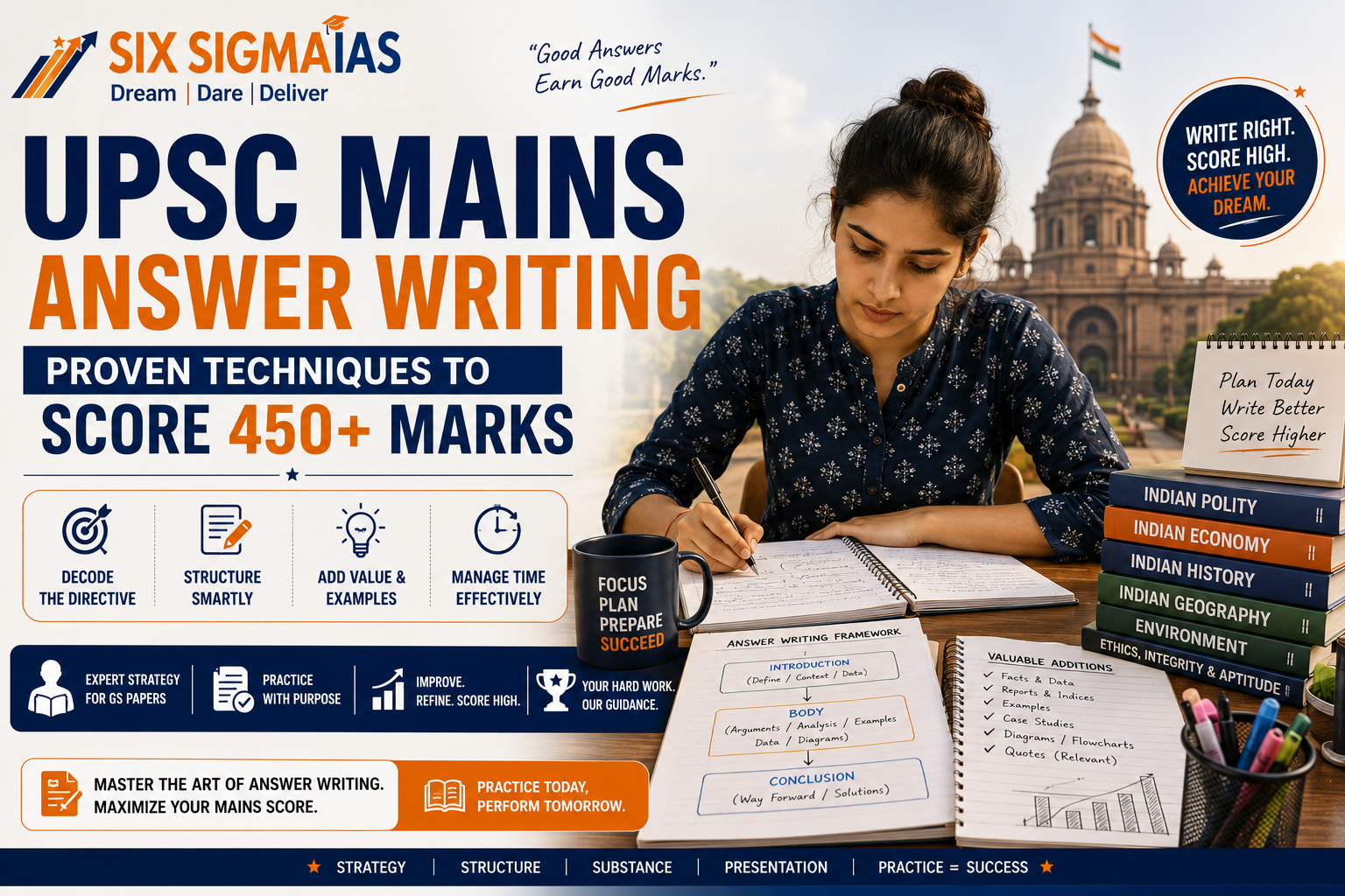 Female UPSC aspirant practising answer writing with Six Sigma IAS Academy using a structured UPSC Mains strategy, directive analysis, answer framework, and expert mentorship to improve GS paper scores.