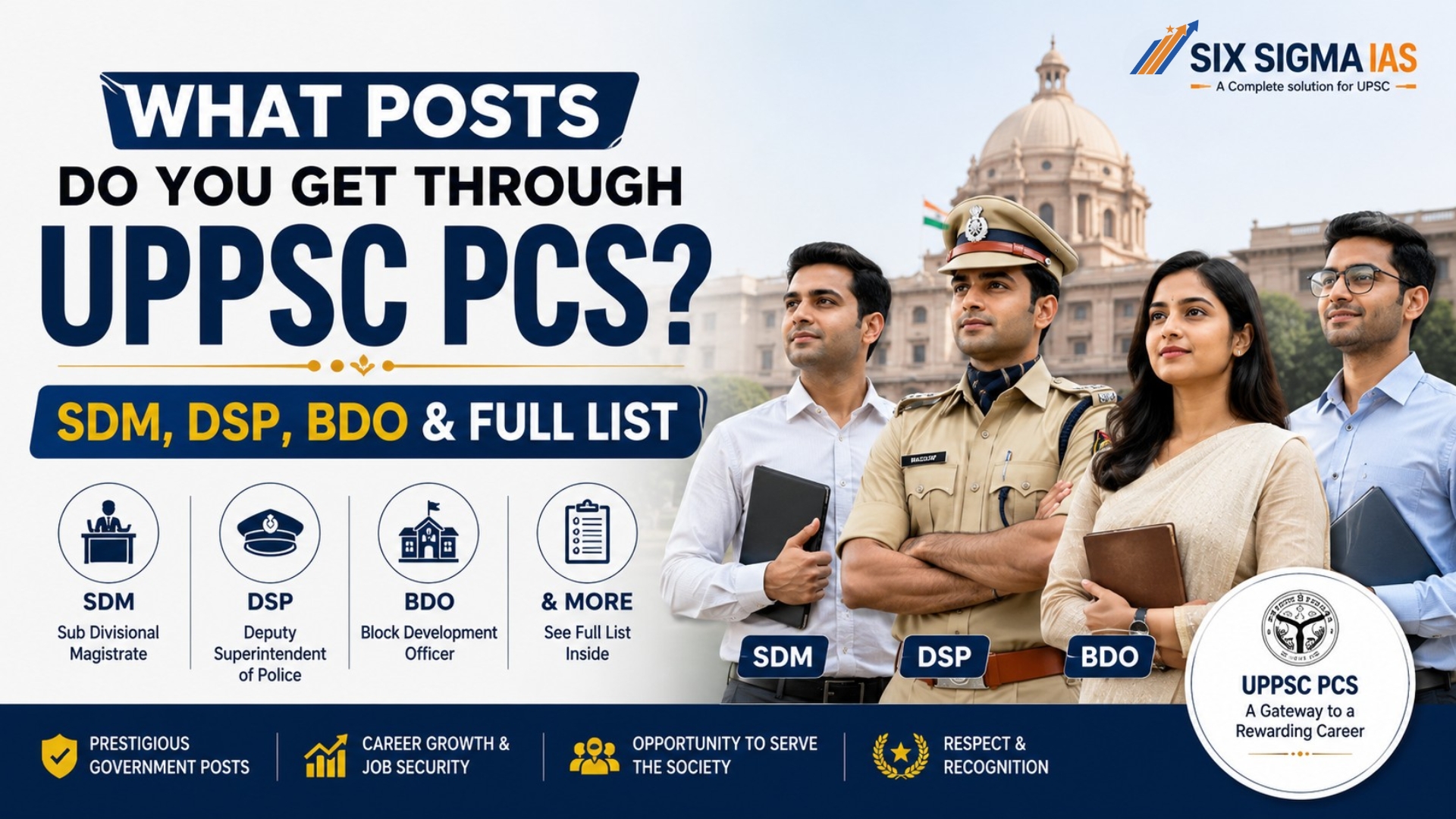 SixSigma IAS : Best UPSC Coaching in Noida uppsc pcs